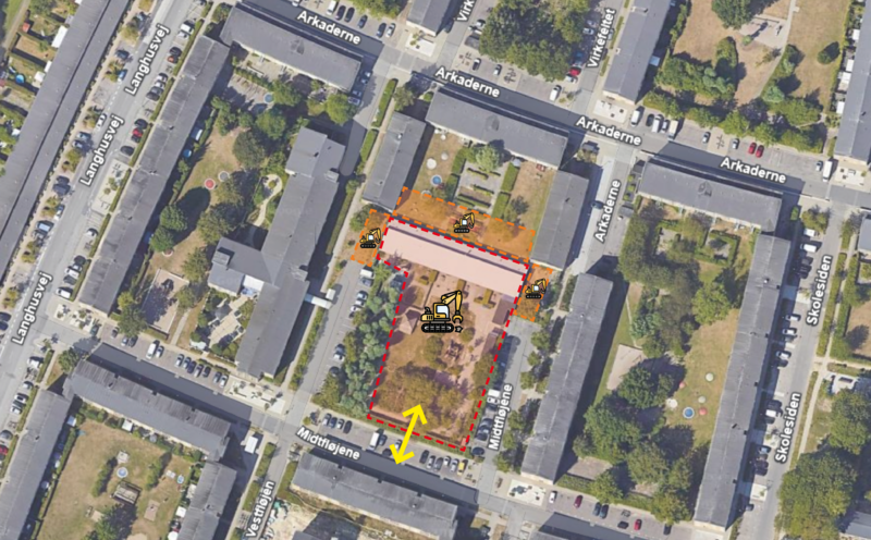 Arbejdsområde